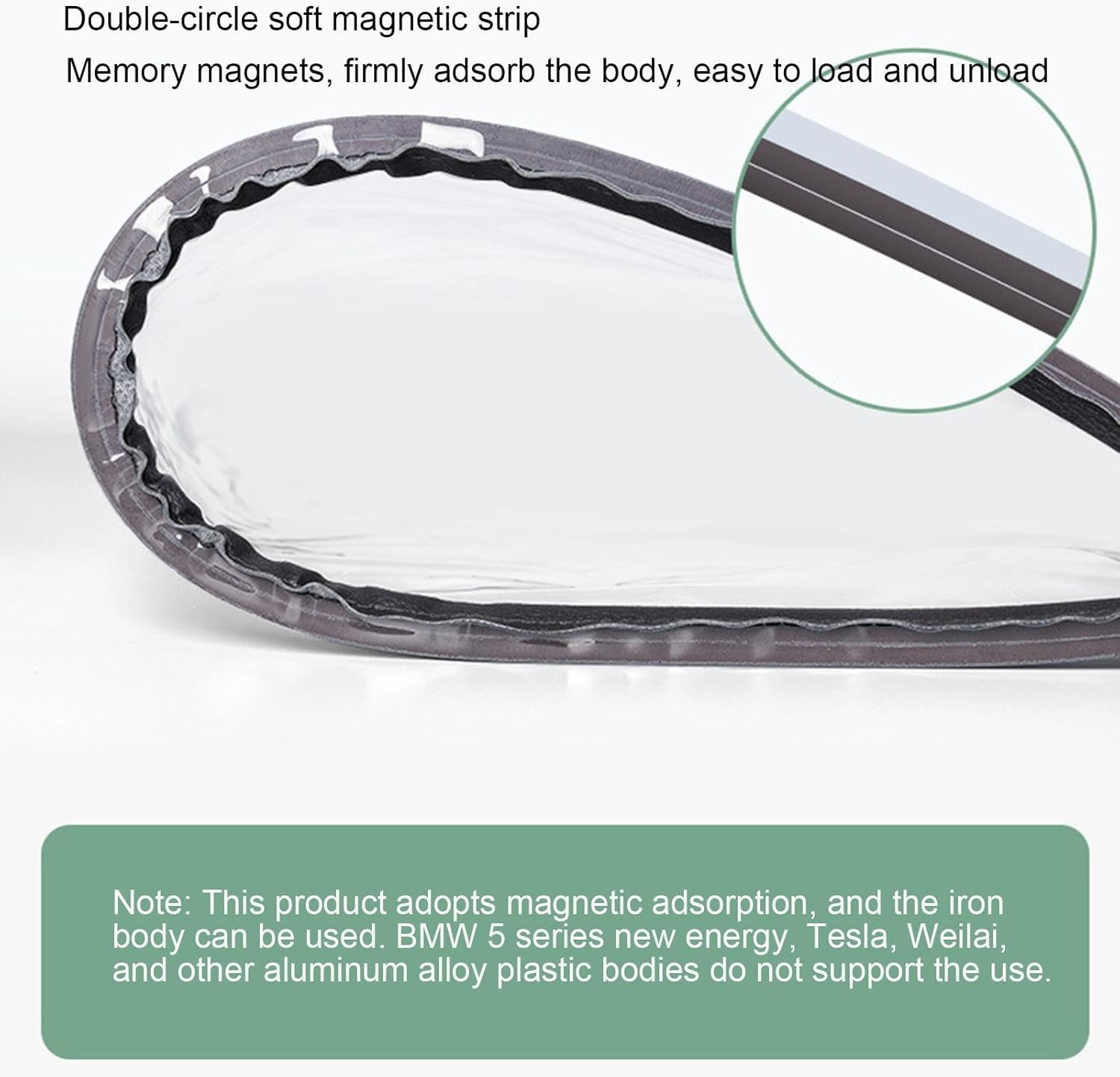 EV Charger Port Cover | Waterproof & Dustproof Magnetic Protector