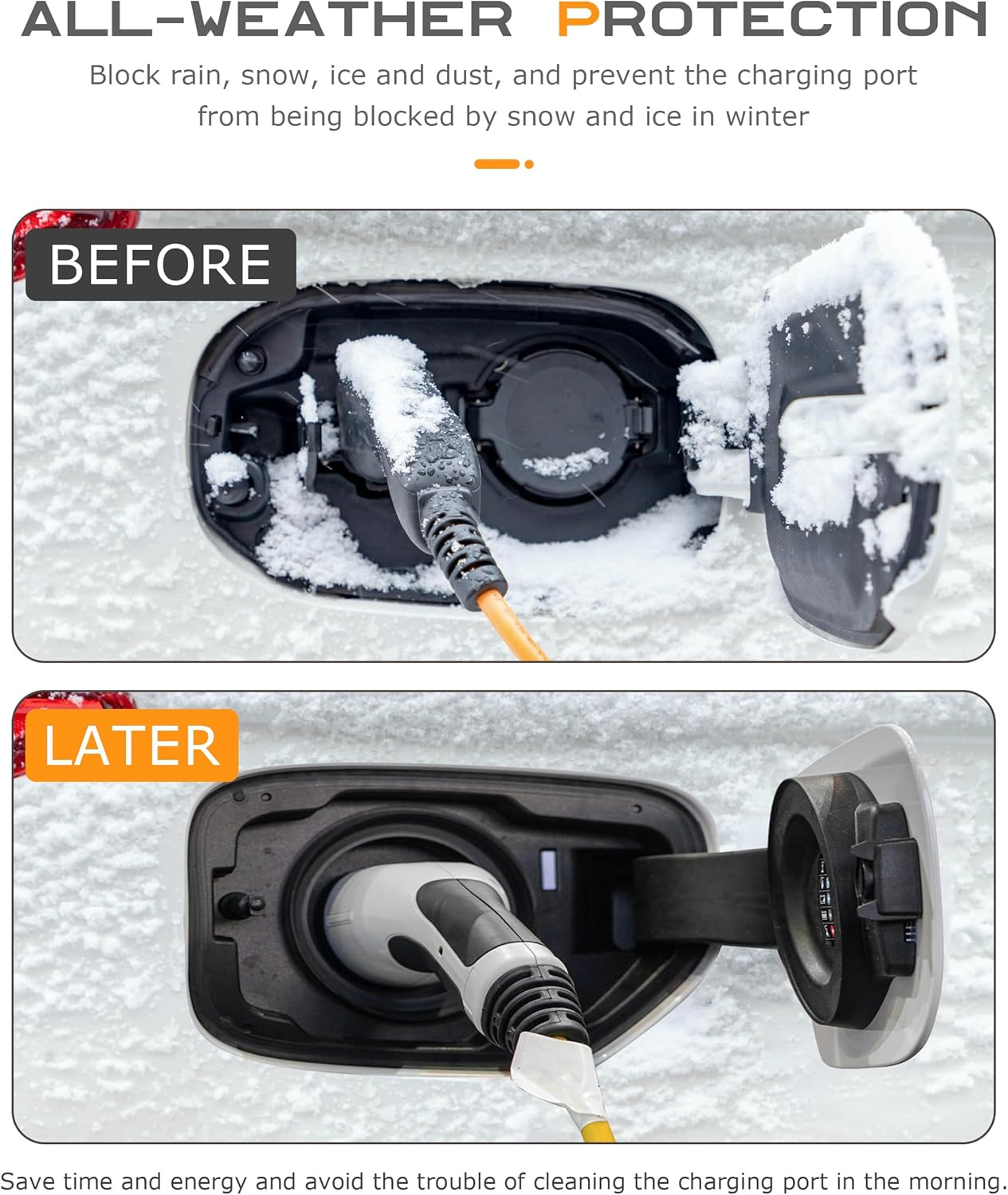 EV Charger Port Cover | Waterproof & Dustproof Protective Case