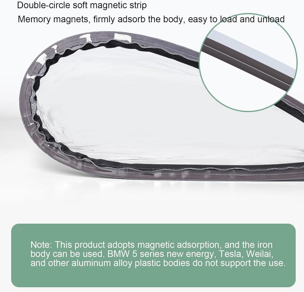 EV Charger Port Cover | Waterproof & Dustproof Magnetic Protector