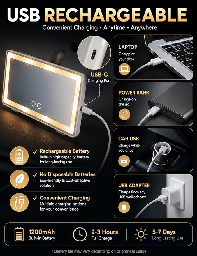 LED Sun Visor Vanity Mirror with Touch Control for Jaecoo