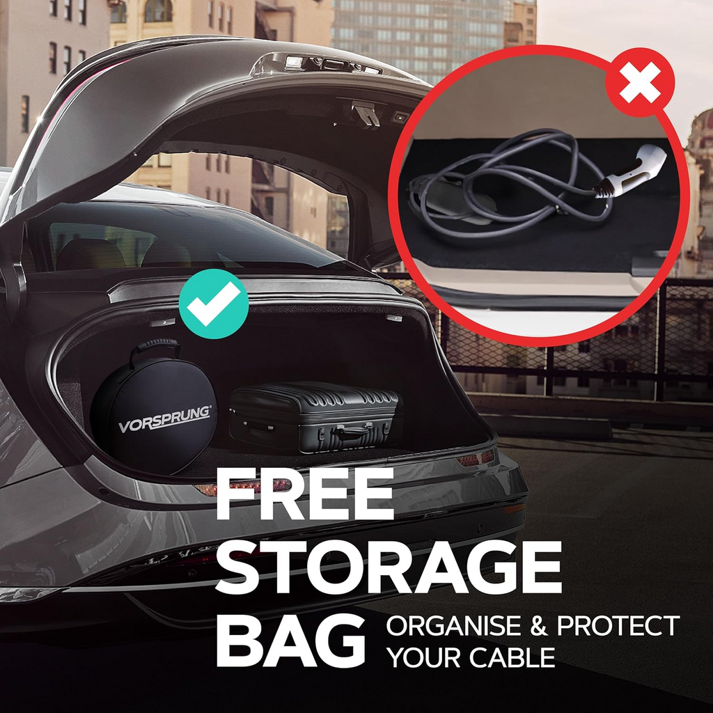 VORSPRUNG® Portable EV Charger | Type 2, 5m / 8m / 10m Cable, Digital Screen, 6–13A Adjustable